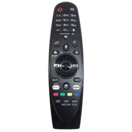 Replacement remote control...