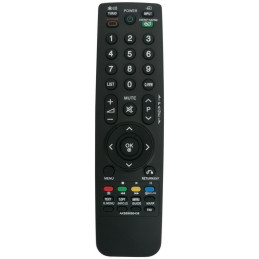 Replacement remote control...