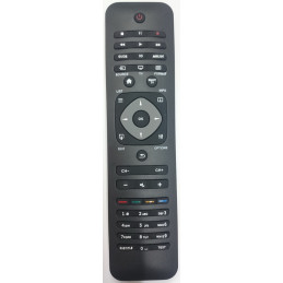 Replacement remote control...