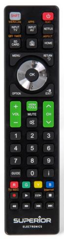 TV Fernbedienung (Ready-to-Use) passend für Panasonic 017040054[TV]