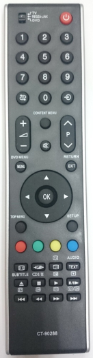 Ersatz Fernbedienung CT-90288 für Toshiba TV